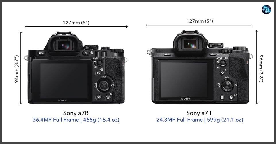 Sonya7R_vs_Sonya7II_comparison_back