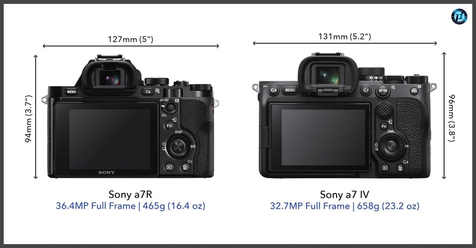 Sonya7R_vs_Sonya7IV_comparison_back