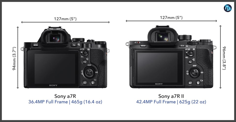 Sonya7R_vs_Sonya7RII_comparison_back