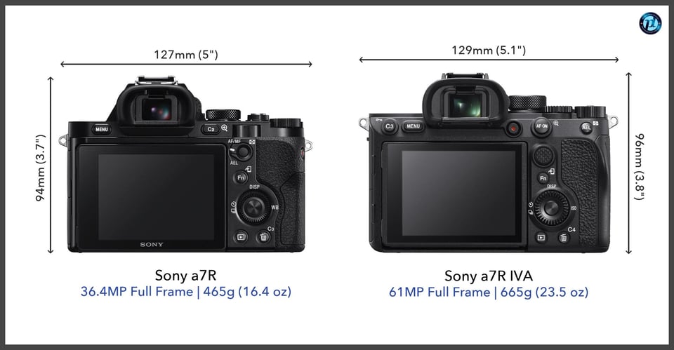 Sonya7R_vs_Sonya7RIVA_comparison_back