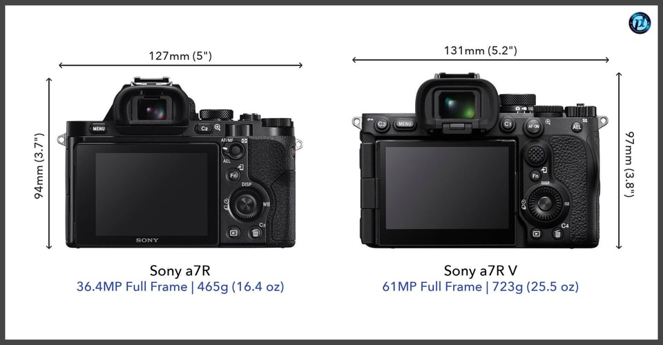 Sonya7R_vs_Sonya7RV_comparison_back