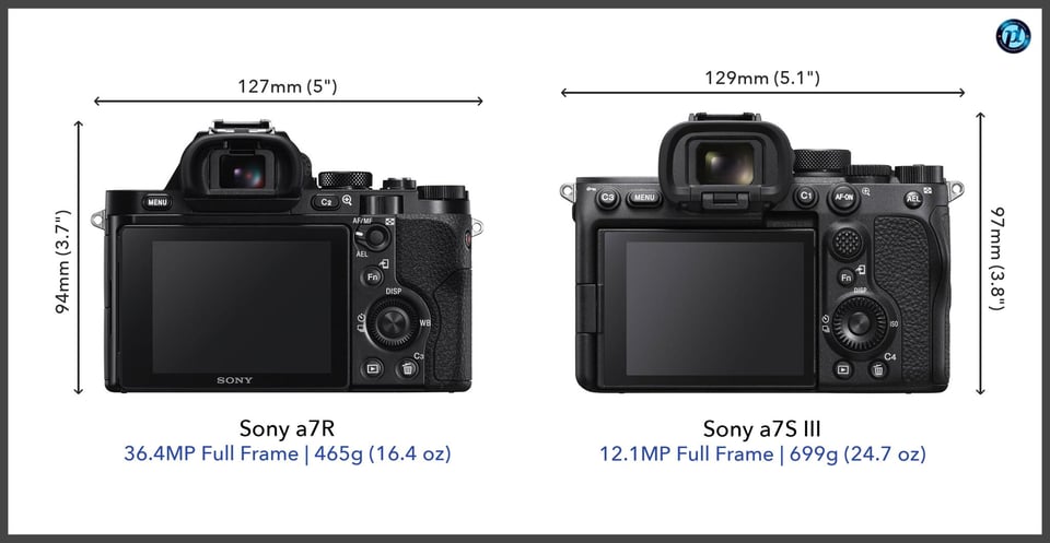 Sonya7R_vs_Sonya7SIII_comparison_back