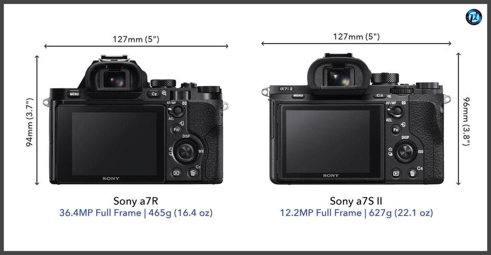 Sonya7R_vs_Sonya7SII_comparison_back