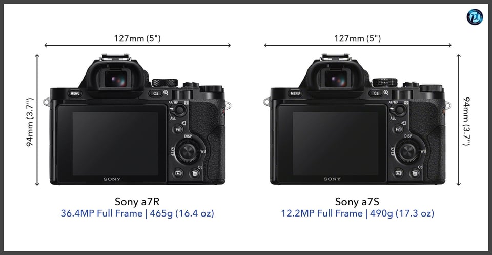 Sonya7R_vs_Sonya7S_comparison_back