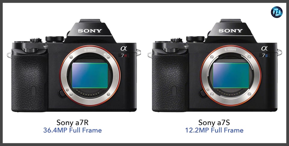 Sonya7R_vs_Sonya7S_comparison_front