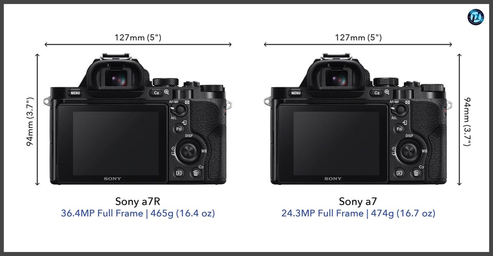 Sonya7R_vs_Sonya7_comparison_back