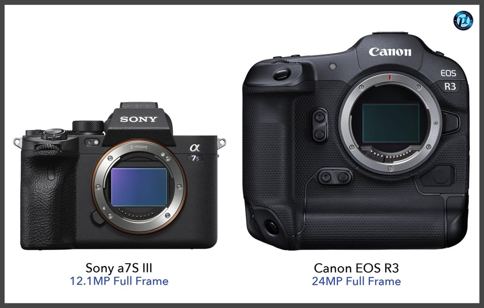 Sonya7SIII_vs_CanonEOSR3_comparison_front