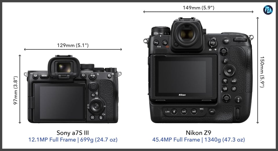 Sonya7SIII_vs_NikonZ9_comparison_back