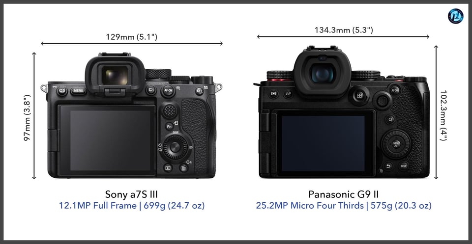 Sonya7SIII_vs_PanasonicG9II_comparison_back