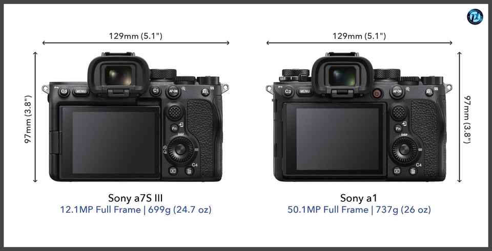 Sonya7SIII_vs_Sonya1_comparison_back