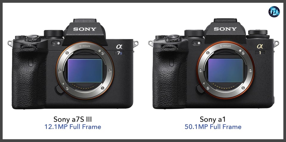 Sonya7SIII_vs_Sonya1_comparison_front