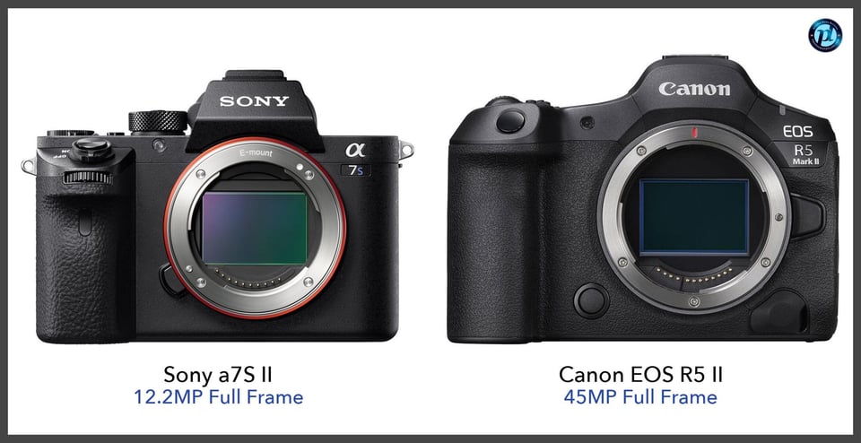 Sonya7SII_vs_CanonEOSR5II_comparison_front