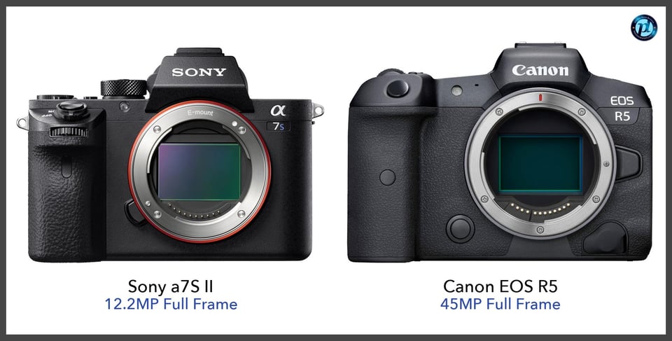 Sonya7SII_vs_CanonEOSR5_comparison_front