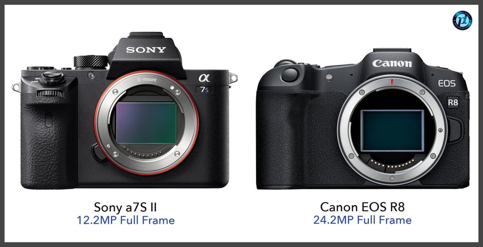 Sonya7SII_vs_CanonEOSR8_comparison_front