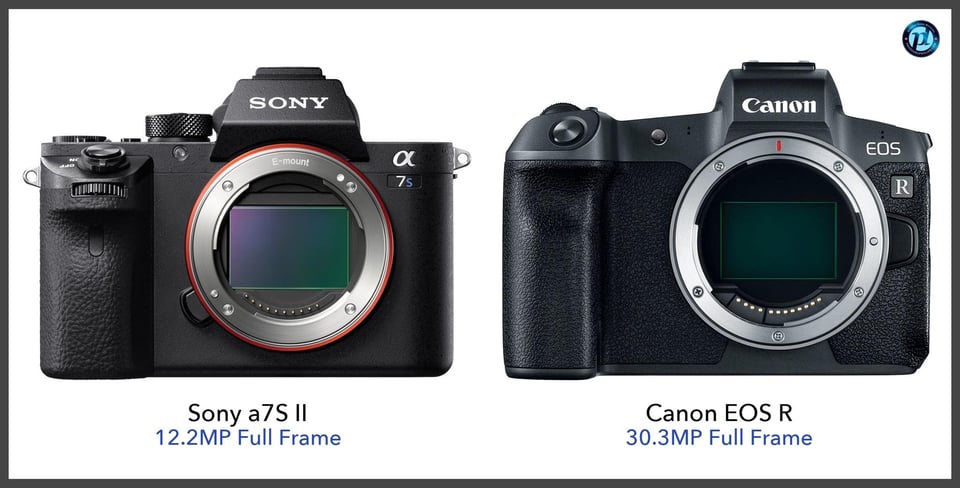 Sonya7SII_vs_CanonEOSR_comparison_front