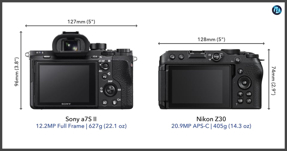 Sonya7SII_vs_NikonZ30_comparison_back