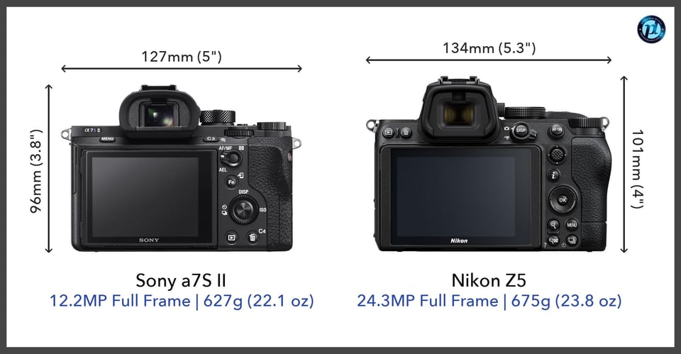 Sonya7SII_vs_NikonZ5_comparison_back