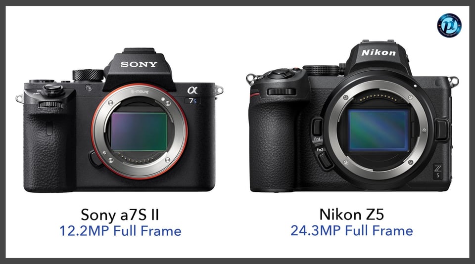 Sonya7SII_vs_NikonZ5_comparison_front