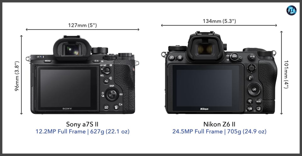 Sonya7SII_vs_NikonZ6II_comparison_back