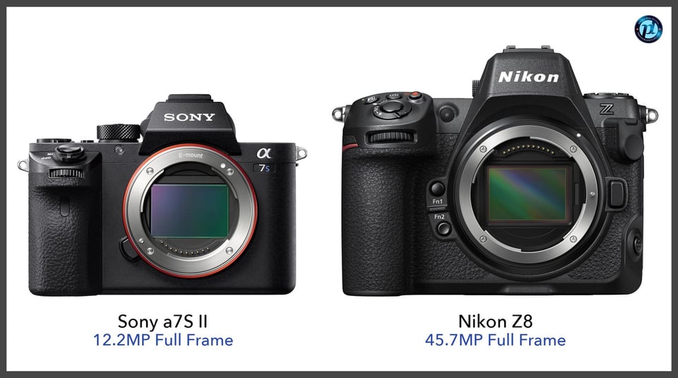 Sonya7SII_vs_NikonZ8_comparison_front