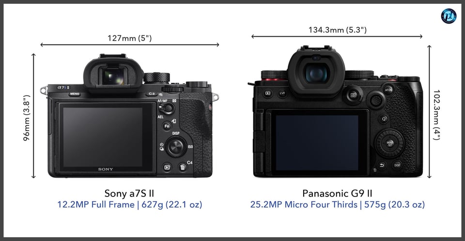 Sonya7SII_vs_PanasonicG9II_comparison_back