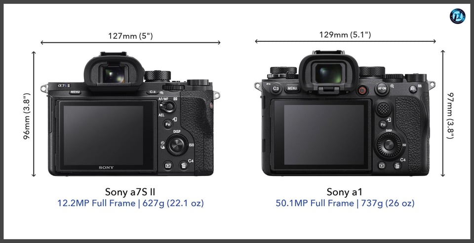 Sonya7SII_vs_Sonya1_comparison_back