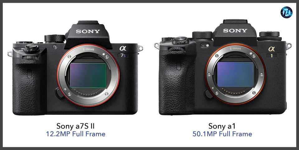 Sonya7SII_vs_Sonya1_comparison_front