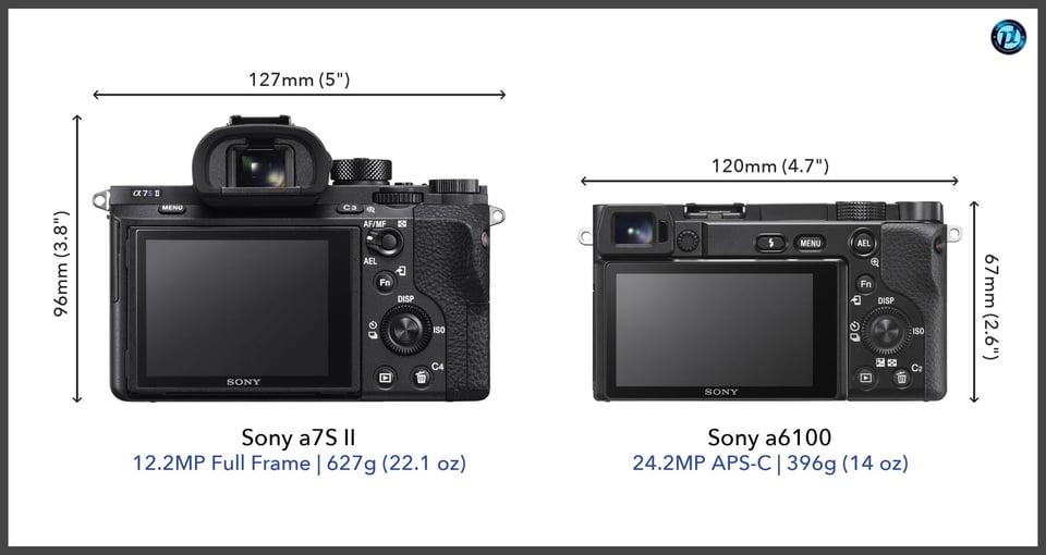 Sonya7SII_vs_Sonya6100_comparison_back