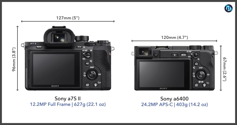 Sonya7SII_vs_Sonya6400_comparison_back