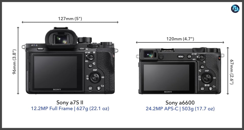 Sonya7SII_vs_Sonya6600_comparison_back