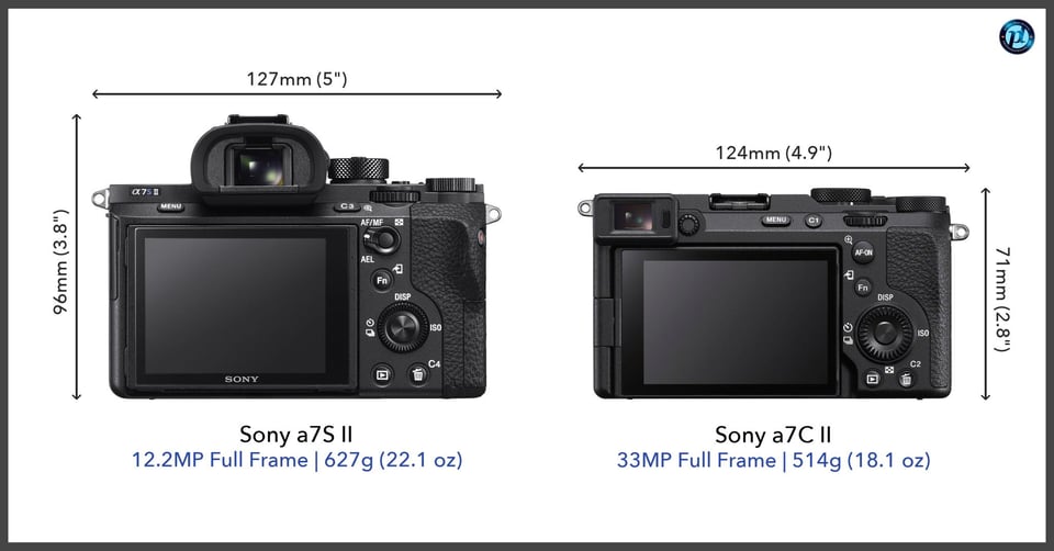 Sonya7SII_vs_Sonya7CII_comparison_back