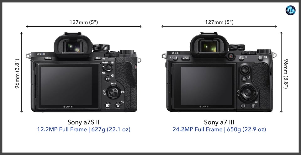 Sonya7SII_vs_Sonya7III_comparison_back