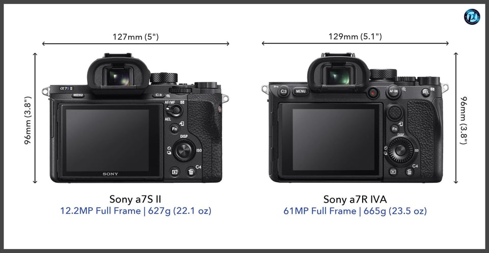 Sonya7SII_vs_Sonya7RIVA_comparison_back