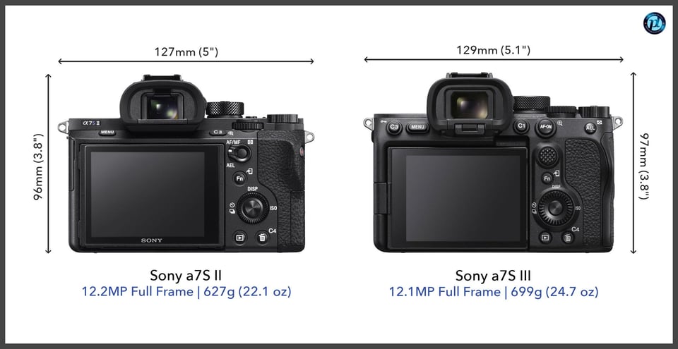 Sonya7SII_vs_Sonya7SIII_comparison_back