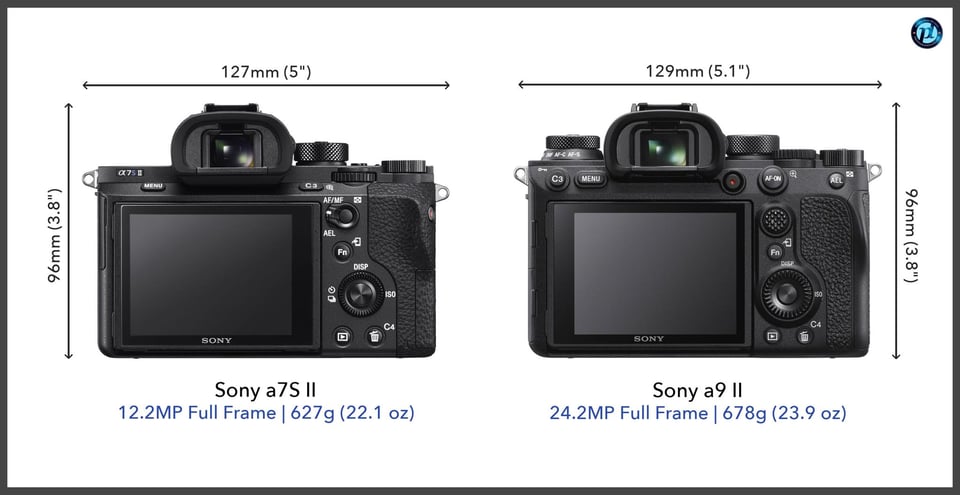 Sonya7SII_vs_Sonya9II_comparison_back