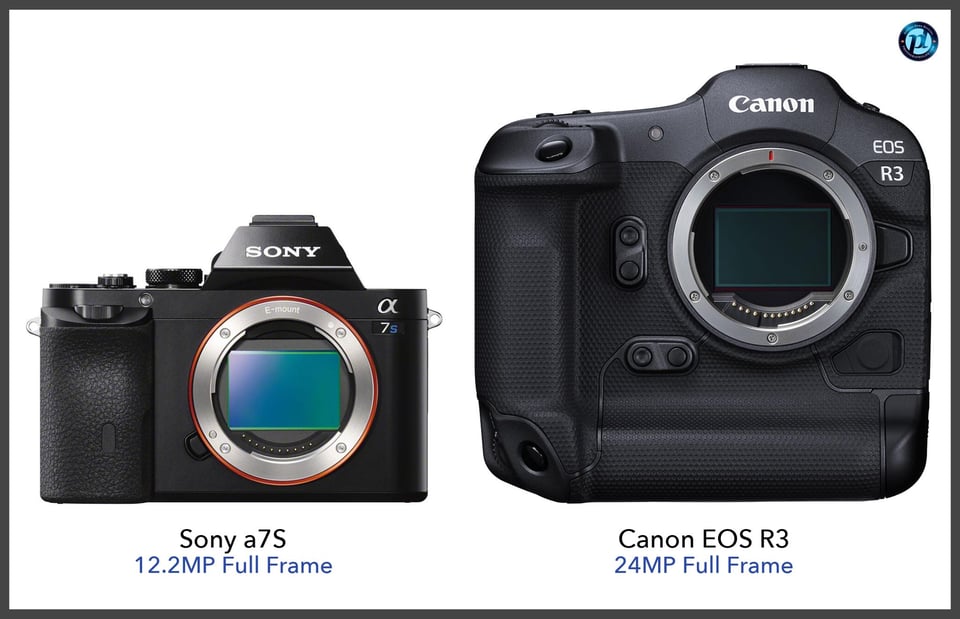 Sonya7S_vs_CanonEOSR3_comparison_front