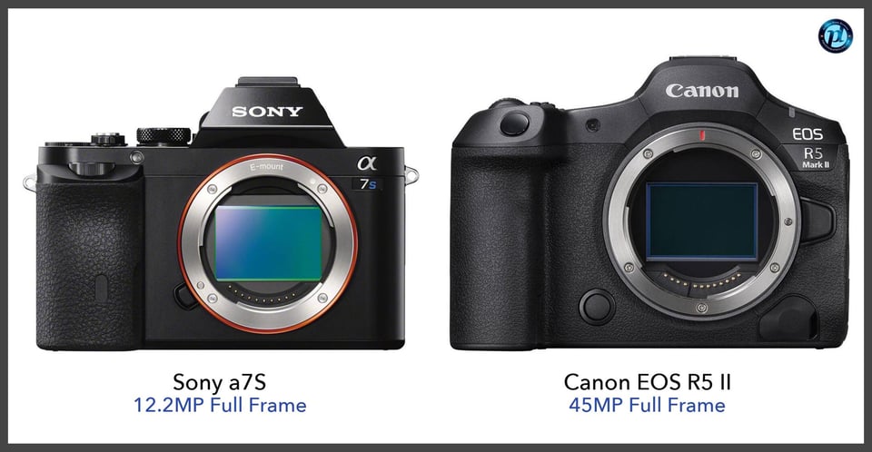 Sonya7S_vs_CanonEOSR5II_comparison_front