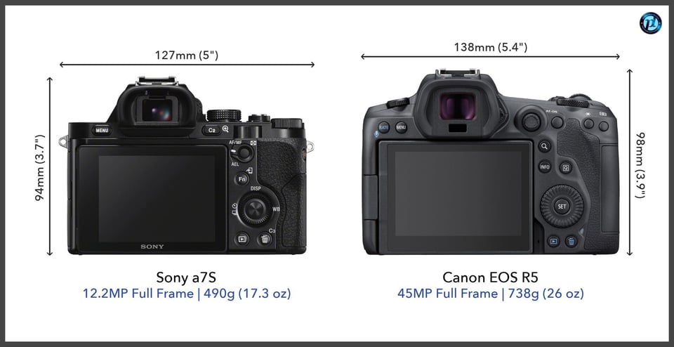 Sonya7S_vs_CanonEOSR5_comparison_back