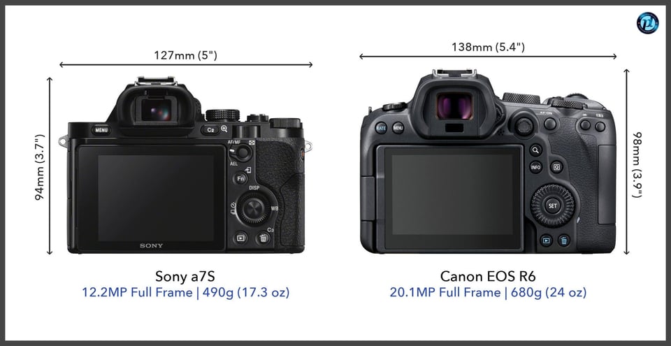 Sonya7S_vs_CanonEOSR6_comparison_back