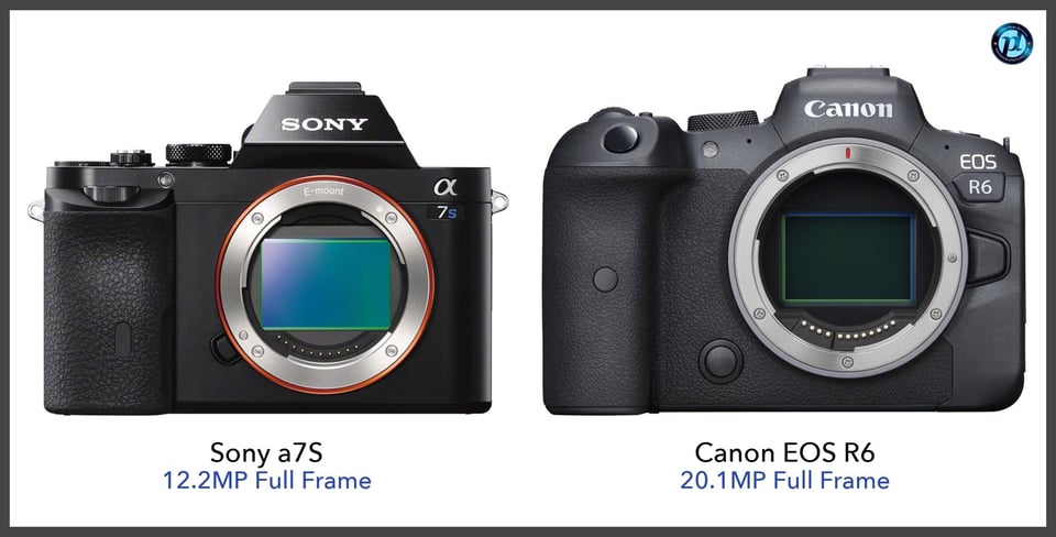 Sonya7S_vs_CanonEOSR6_comparison_front