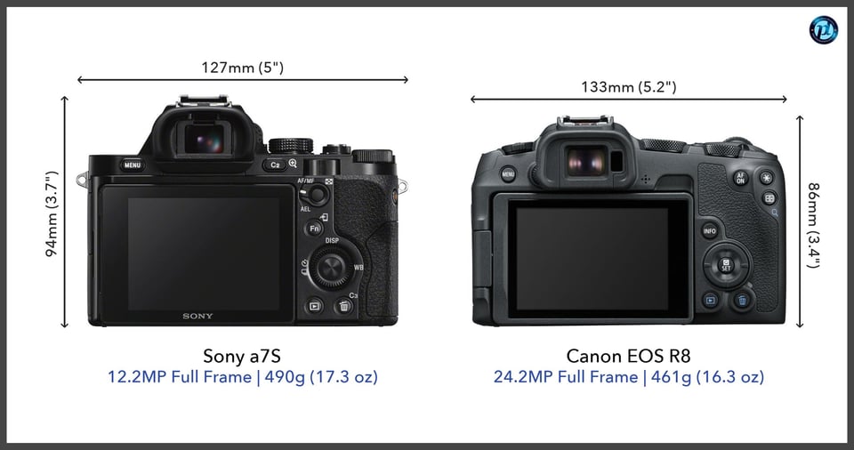 Sonya7S_vs_CanonEOSR8_comparison_back