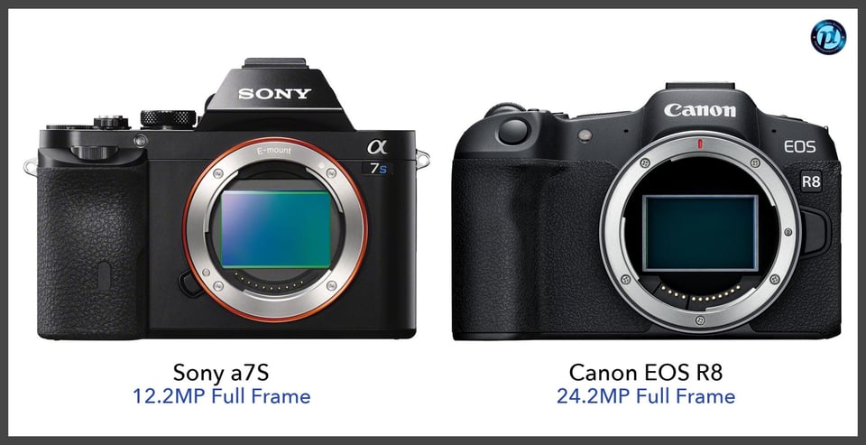 Sonya7S_vs_CanonEOSR8_comparison_front