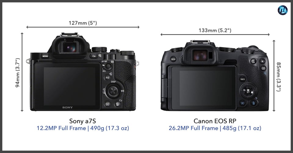 Sonya7S_vs_CanonEOSRP_comparison_back