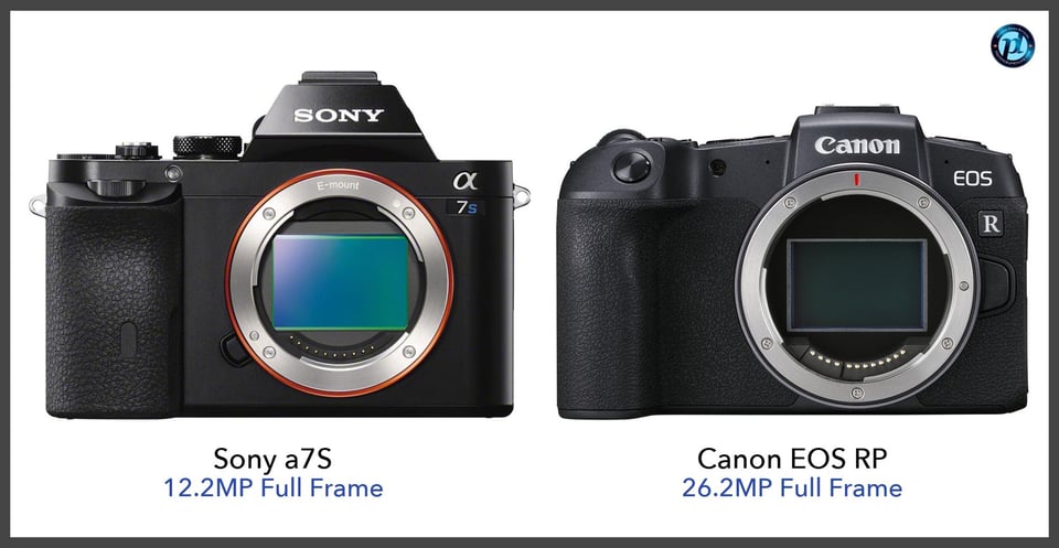 Sonya7S_vs_CanonEOSRP_comparison_front