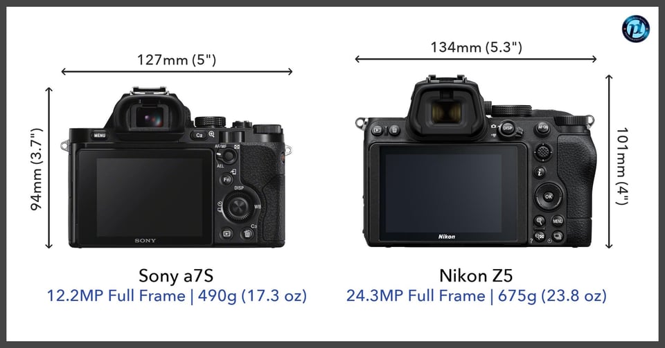 Sonya7S_vs_NikonZ5_comparison_back