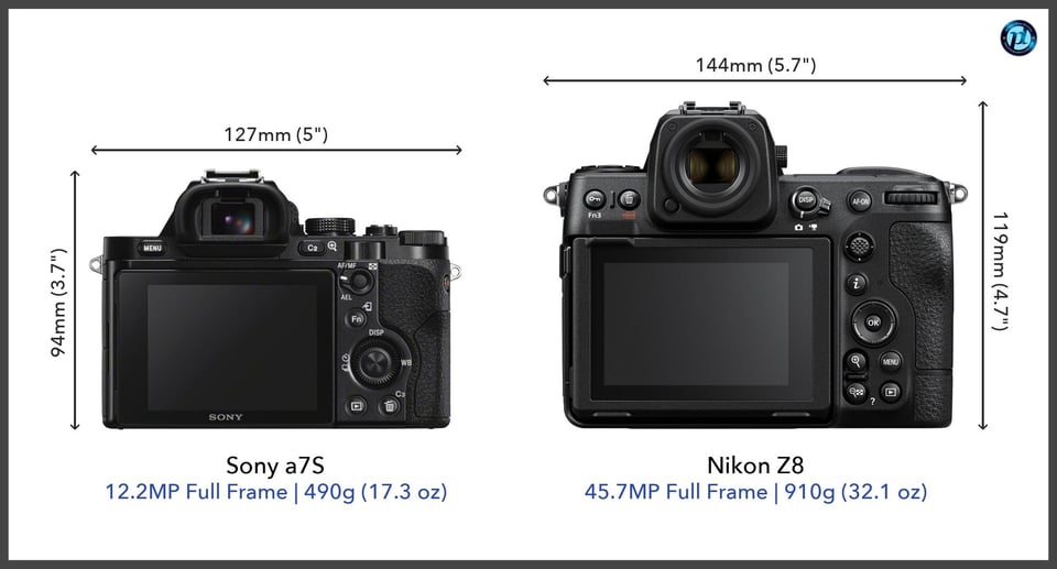 Sonya7S_vs_NikonZ8_comparison_back