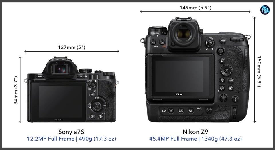 Sonya7S_vs_NikonZ9_comparison_back