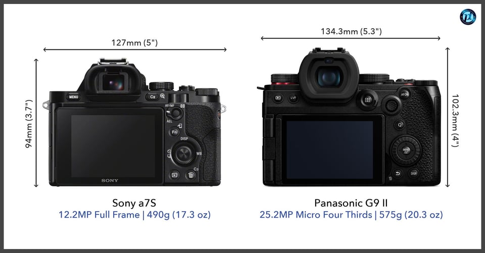 Sonya7S_vs_PanasonicG9II_comparison_back