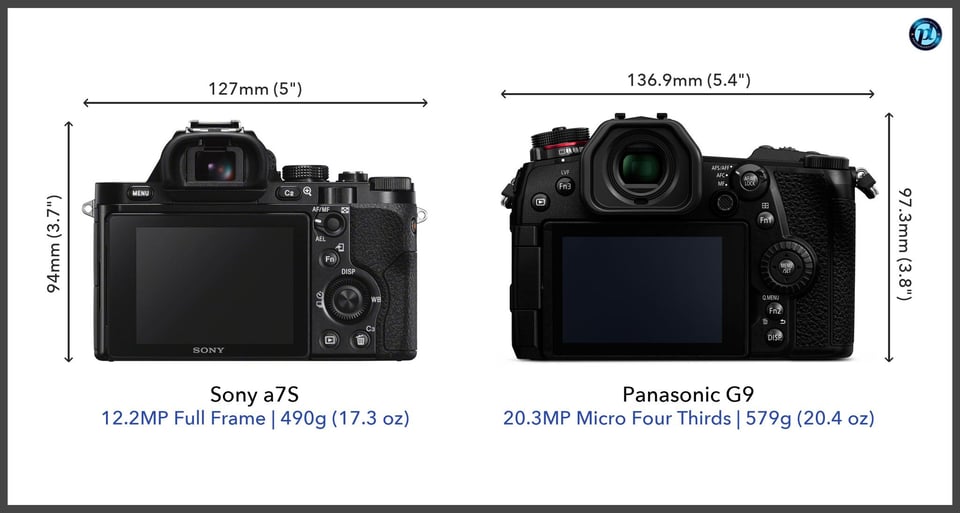 Sonya7S_vs_PanasonicG9_comparison_back