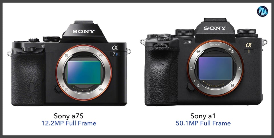 Sonya7S_vs_Sonya1_comparison_front